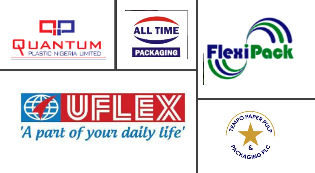 尼日利亚软塑料包装市场规模