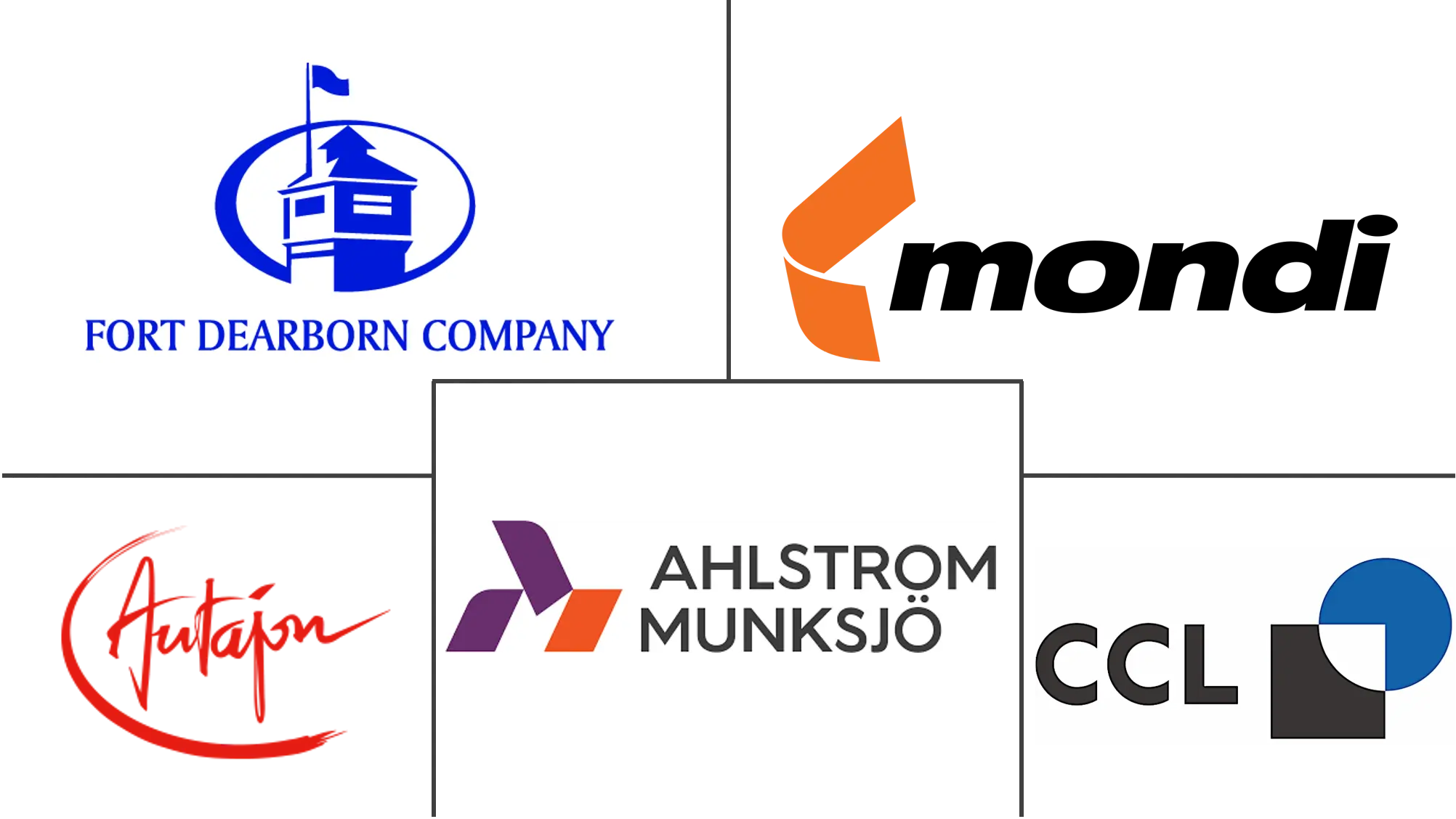 丝网印刷标签市场规模