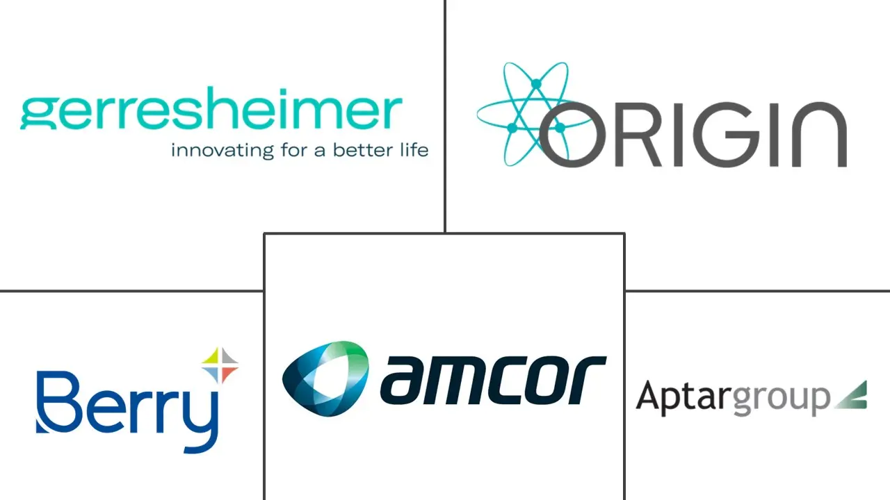 欧洲医药塑料包装市场规模及份额