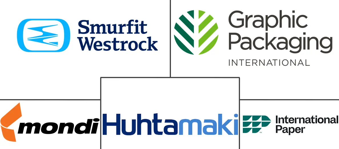 纸板托盘市场规模和份额