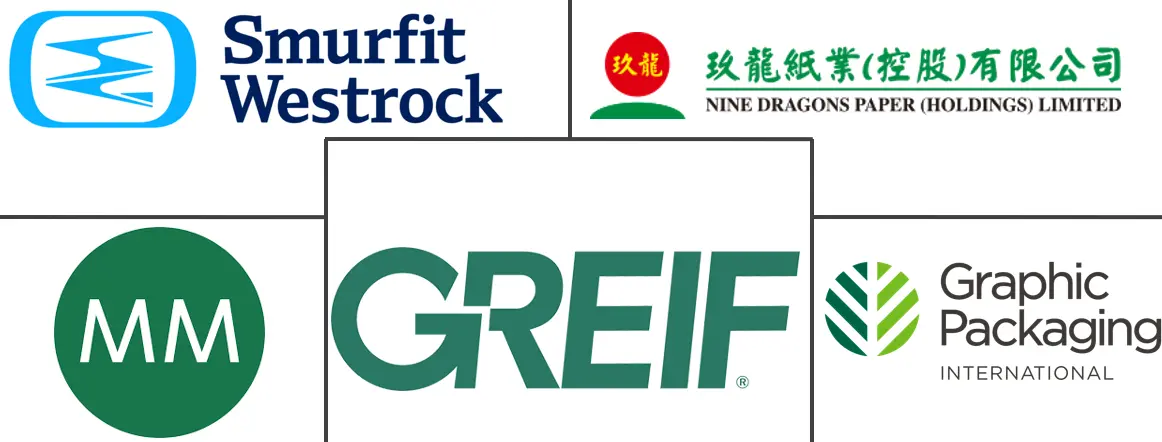 涂层再生板市场规模和份额