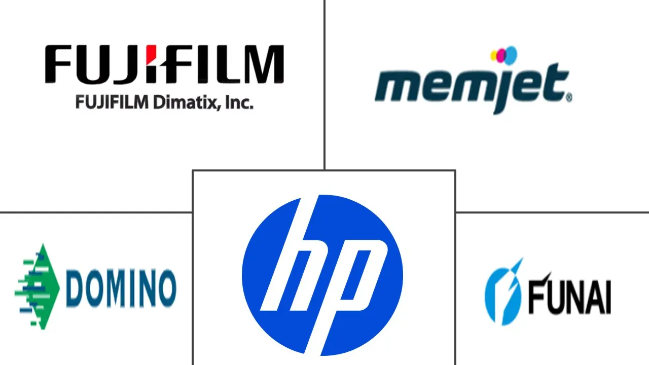 热喷墨打印头市场规模和份额