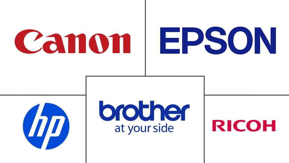 多功能打印机 (MFP) 市场规模和份额