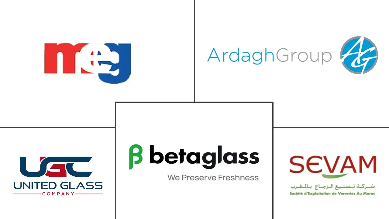 非洲容器玻璃市场规模