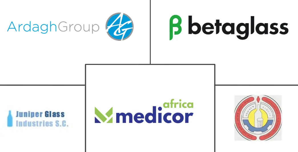 埃塞俄比亚容器玻璃市场规模及份额