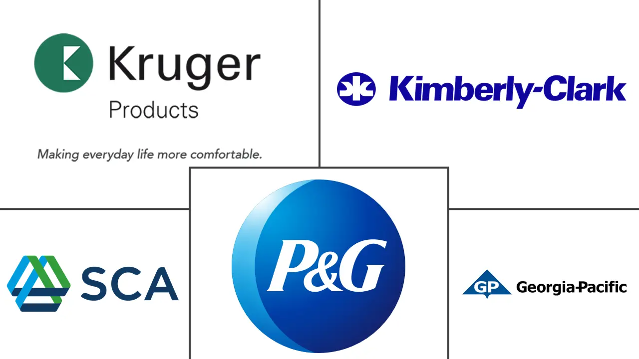 外出用纸巾市场规模