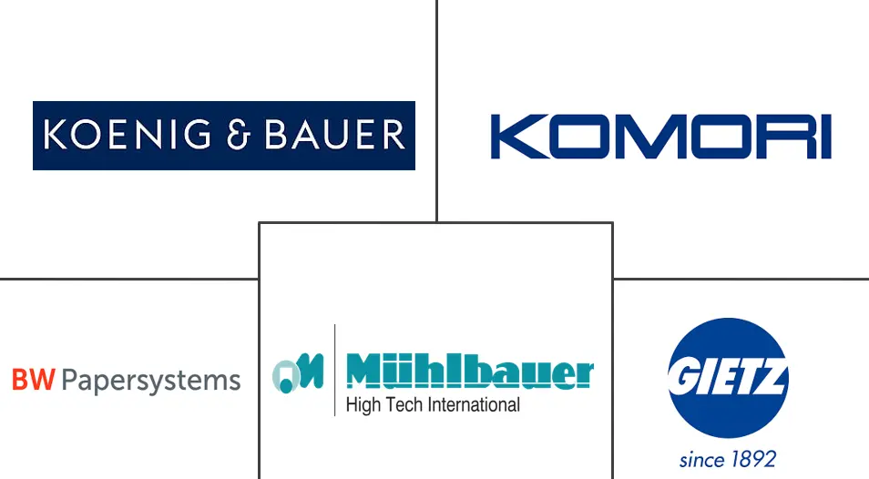安全印刷机市场规模和份额