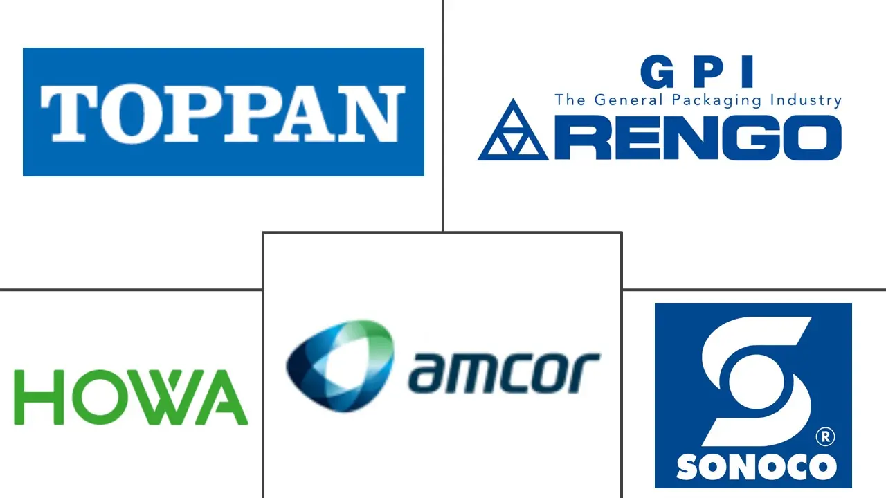 日本袋包装市场规模