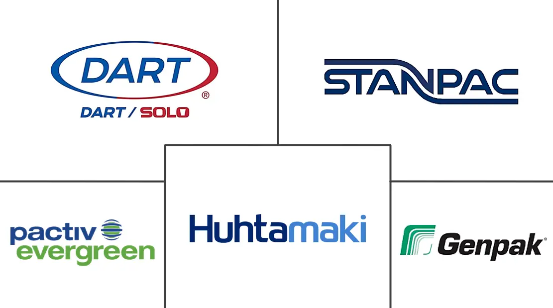 冰淇淋纸板杯市场规模和份额