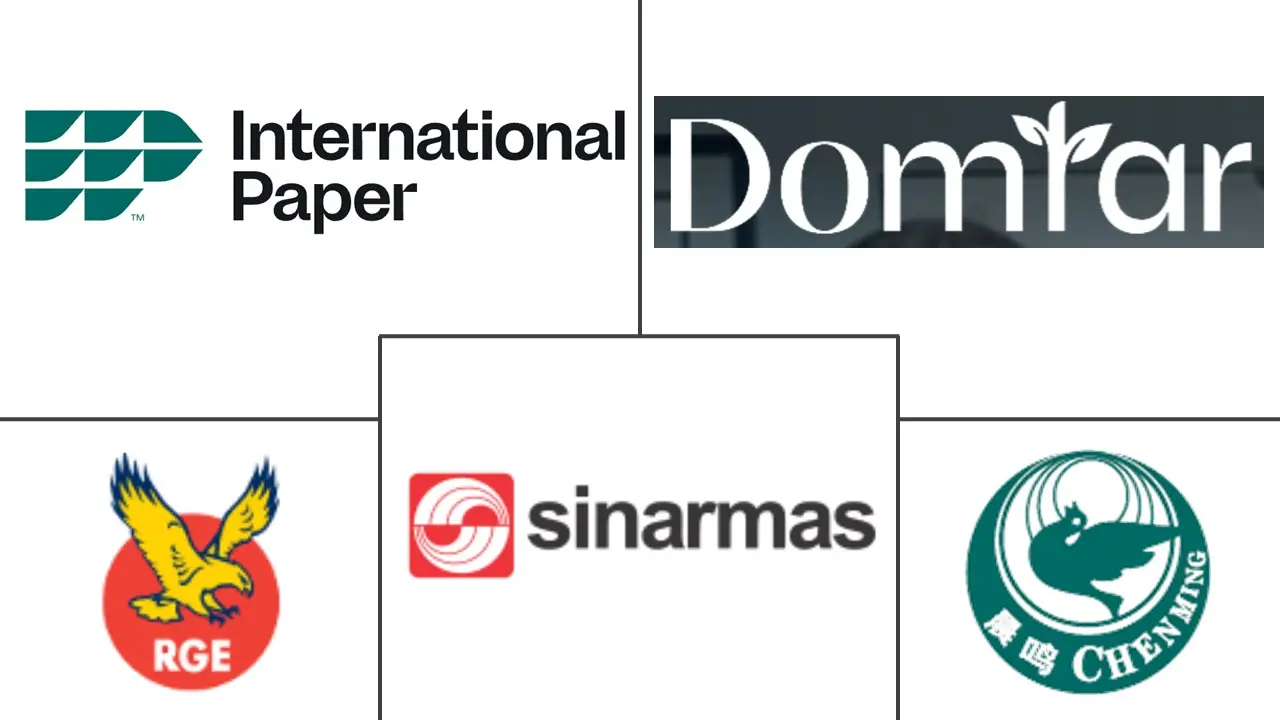 复印纸市场规模及份额