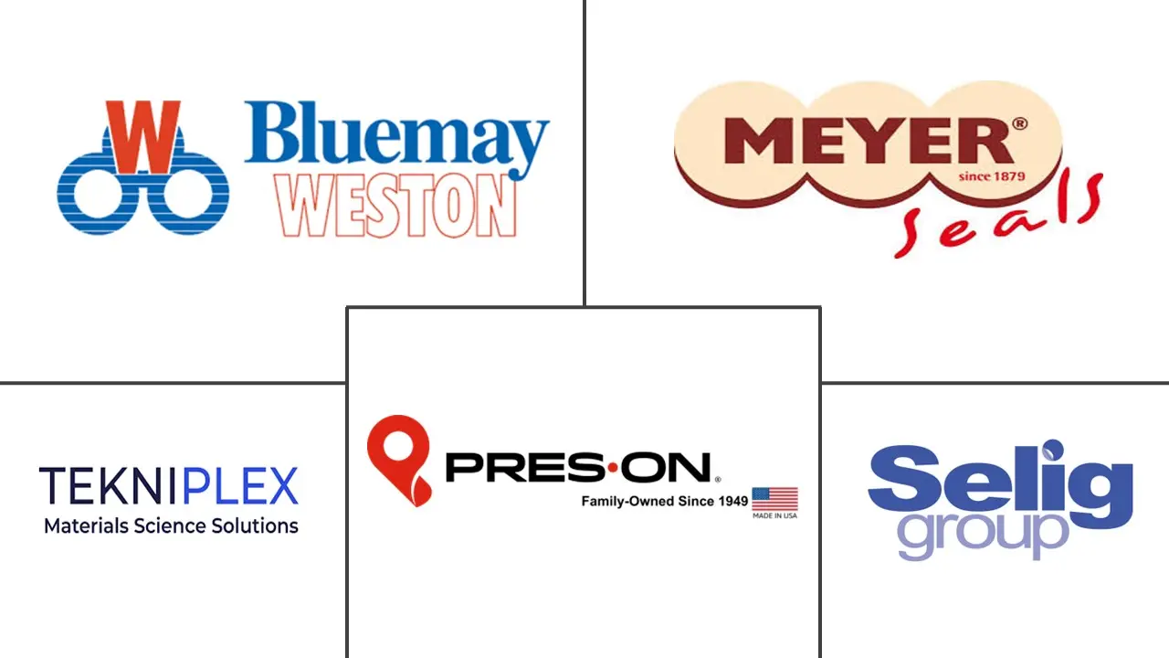 瓶盖内衬市场规模