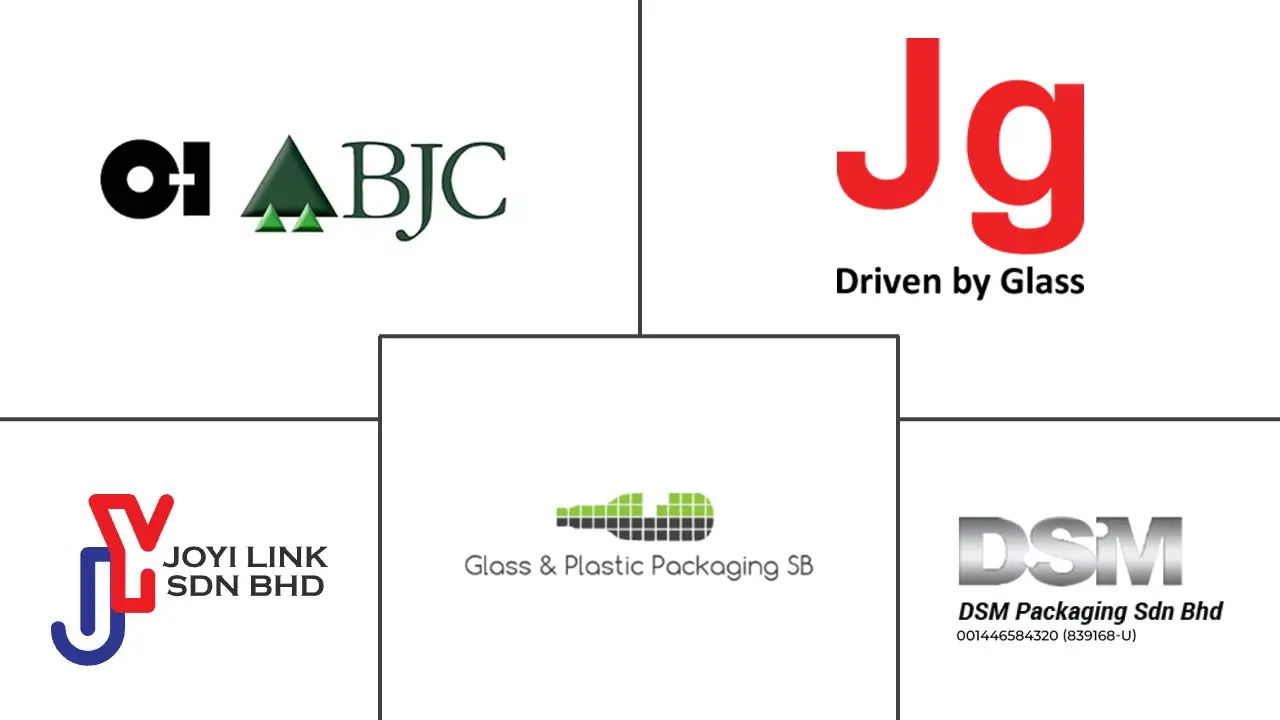 马来西亚容器玻璃市场规模及份额