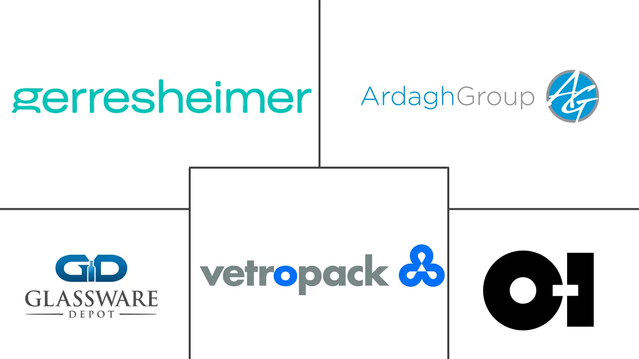 婴儿食品玻璃包装市场规模及份额