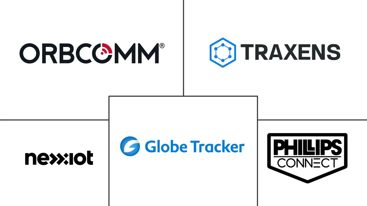 智能集装箱市场规模及份额