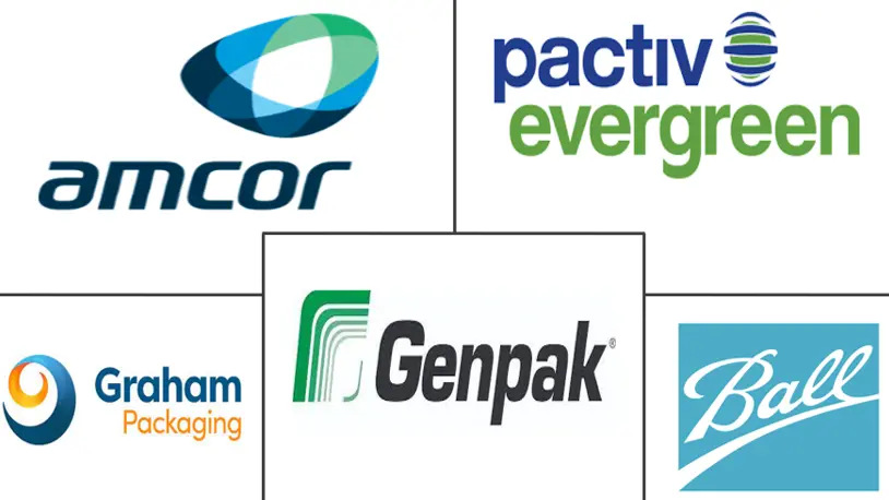 MEA 冷冻食品包装市场规模