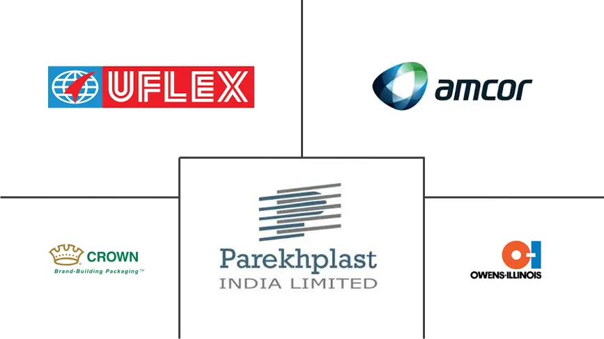 亚太地区饮料包装市场规模
