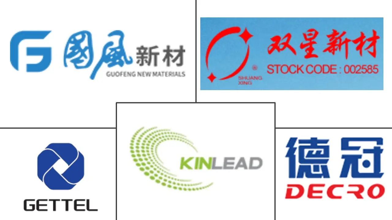 中国BOPP薄膜市场规模及份额