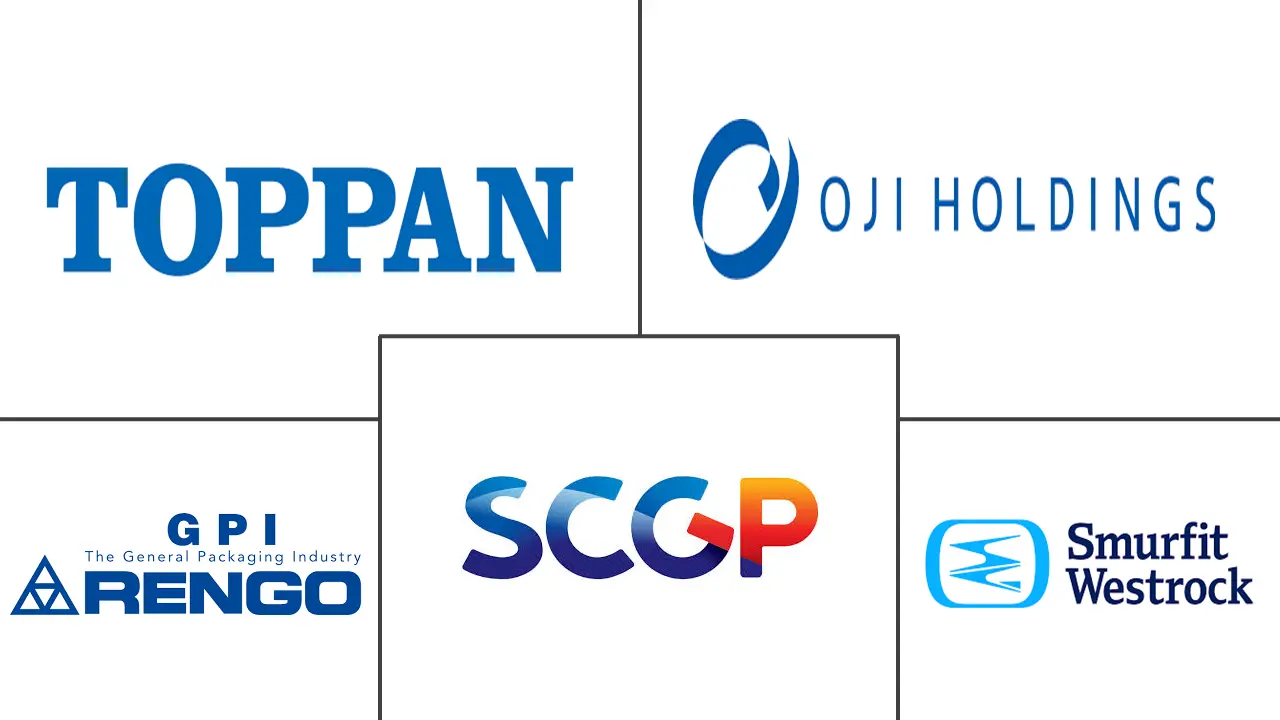 东南亚瓦楞包装市场规模及份额