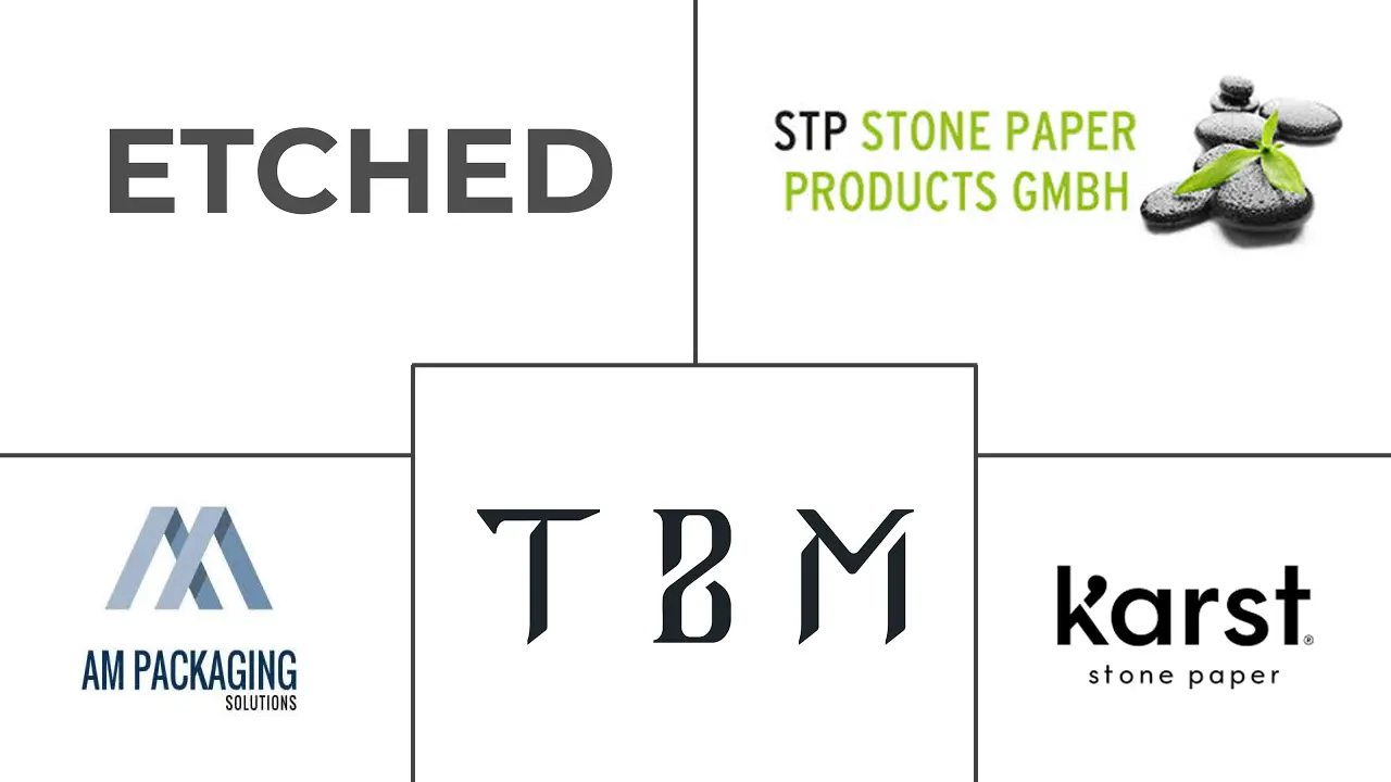 石头纸市场规模及份额