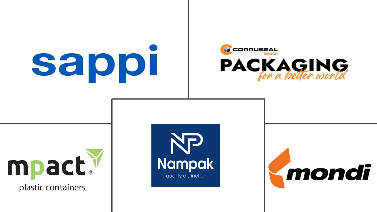 南非纸包装市场规模和份额分析