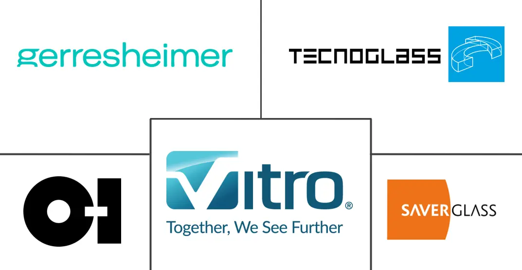 墨西哥容器玻璃市场规模和份额