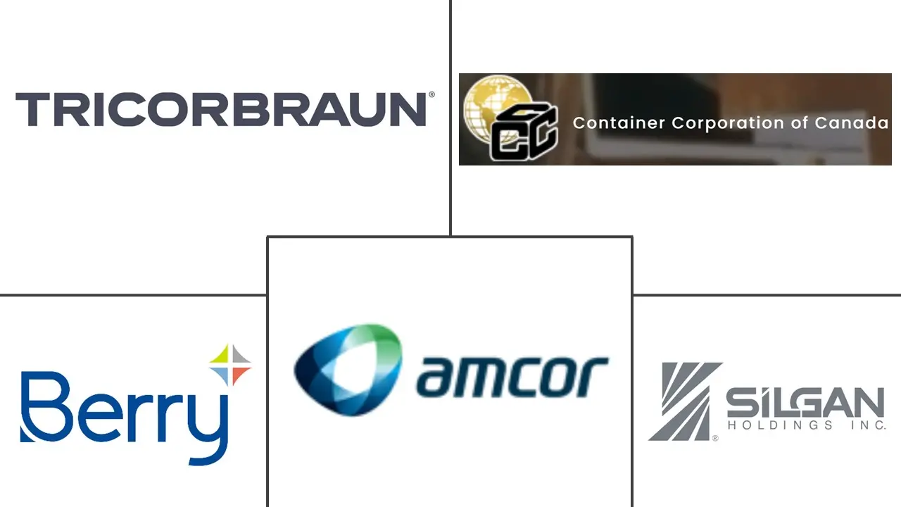 加拿大塑料瓶市场规模