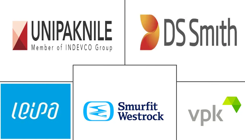 实心板包装市场规模