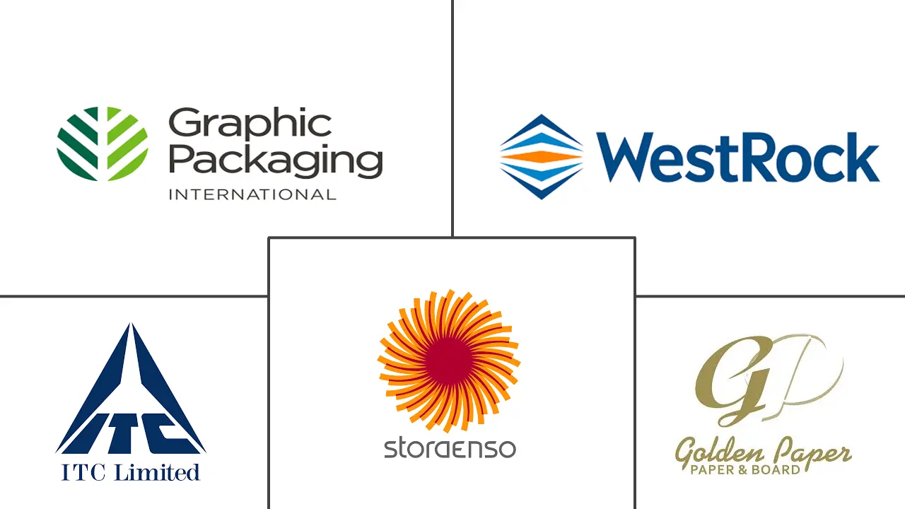 液体纸板市场规模