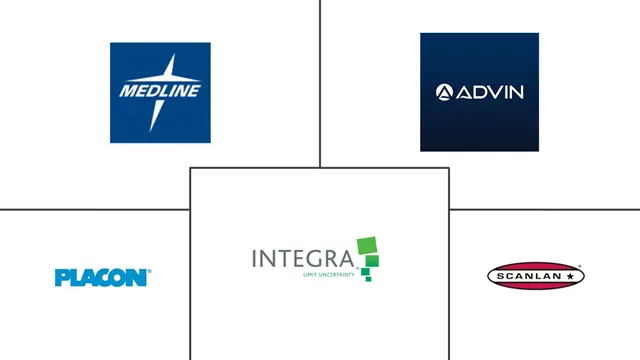 塑料消毒托盘市场规模及份额