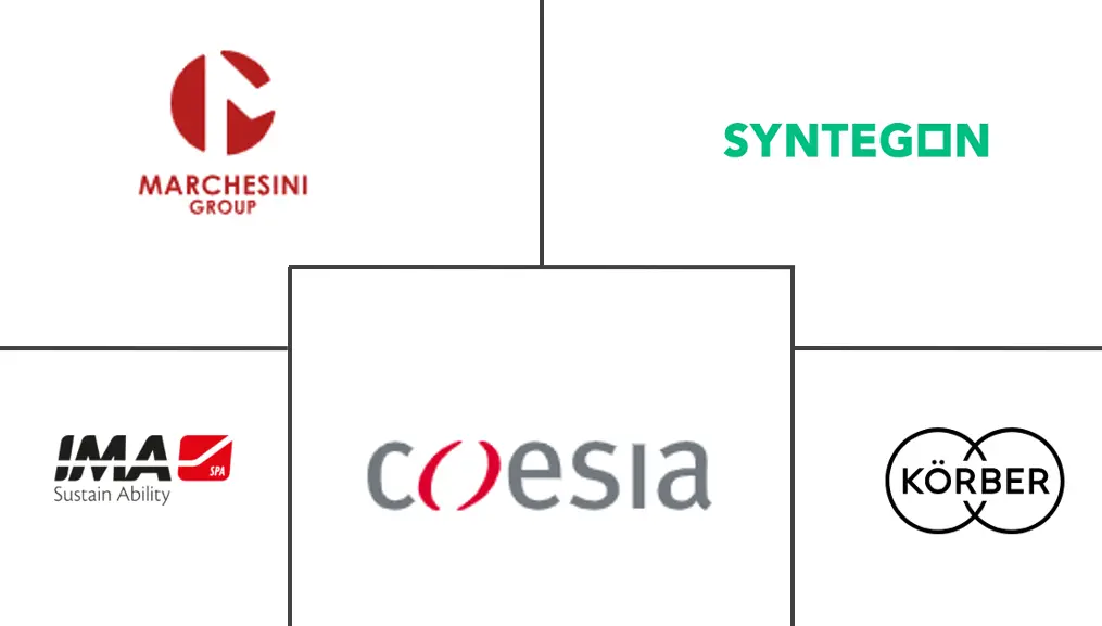 端装装盒机市场规模及份额