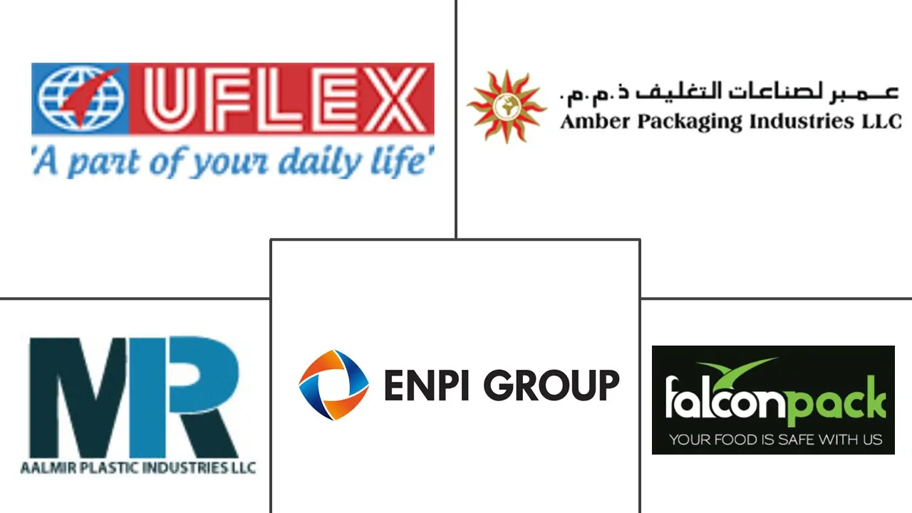 阿拉伯联合酋长国塑料包装薄膜市场规模