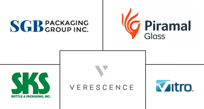 北美化妆品香料玻璃瓶包装市场规模