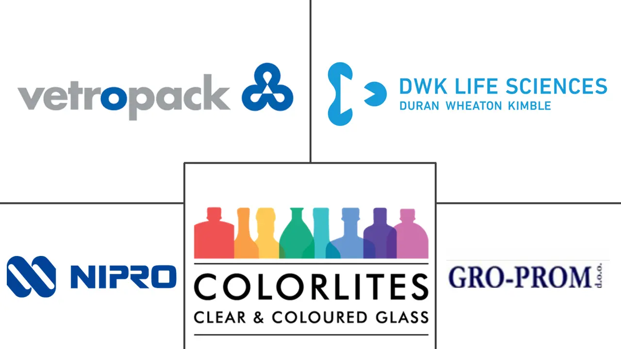 克罗地亚容器玻璃市场规模及份额