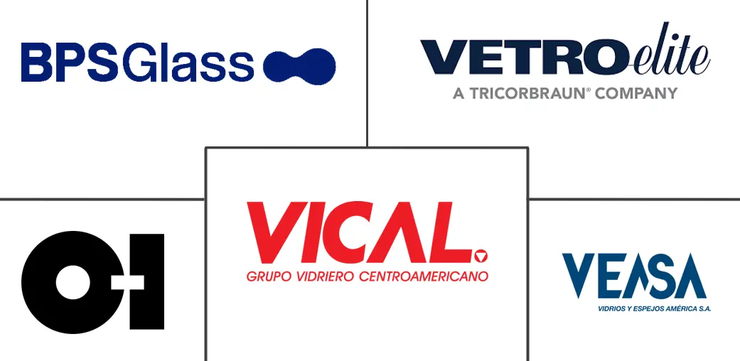 巴拿马容器玻璃市场规模及份额