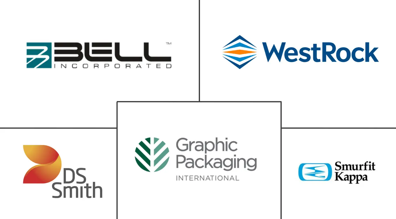亚太地区折叠纸盒市场规模