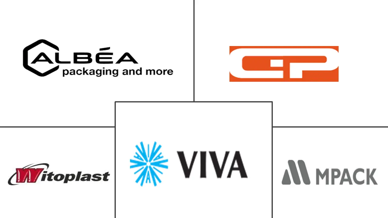 波兰塑料包装管市场规模