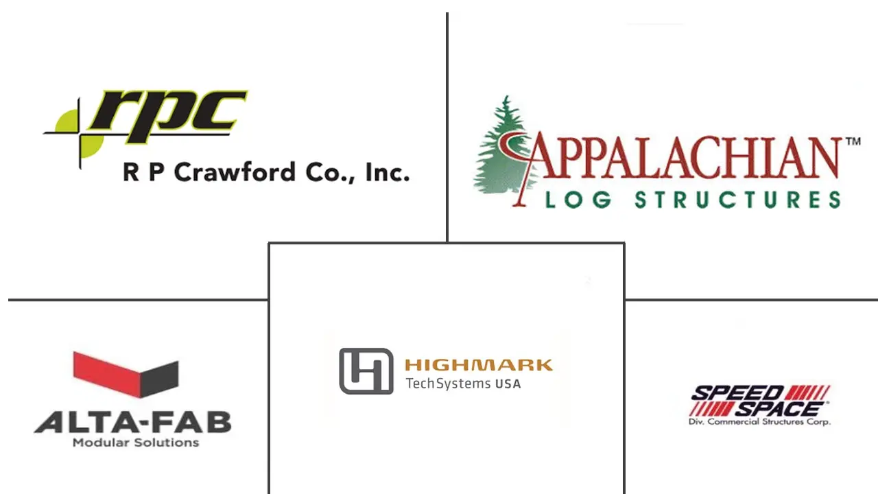 北美预制木建筑市场规模