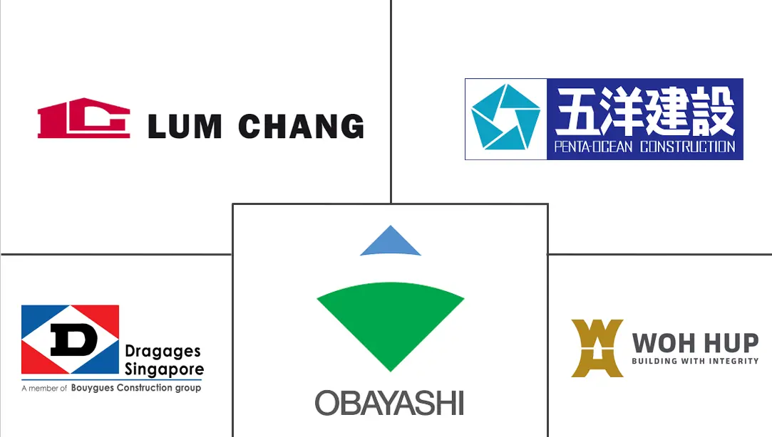 新加坡建筑市场规模和份额