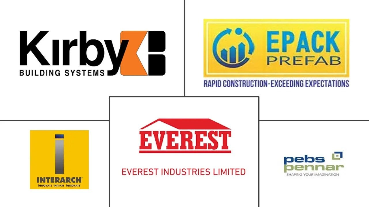 印度预制建筑市场规模和份额分析