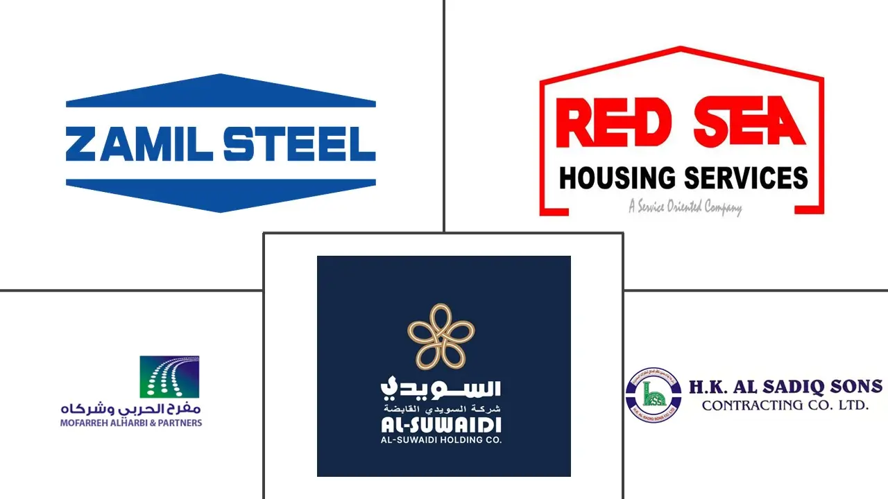 达曼商业建筑市场规模