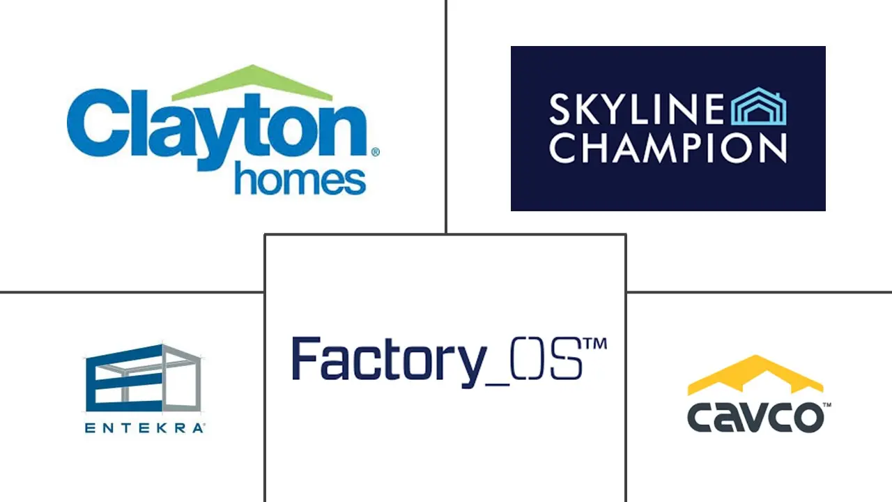 美国预制建筑市场规模和份额分析