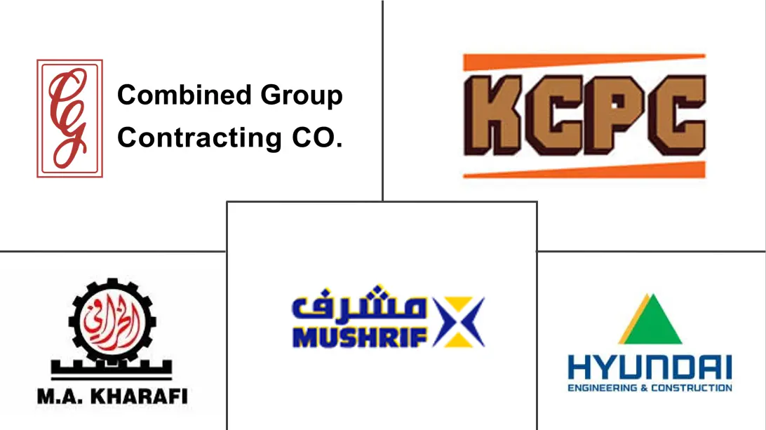 科威特建筑市场规模和份额