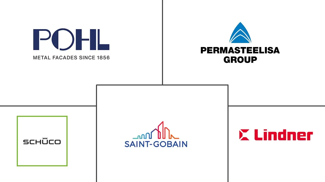 欧洲幕墙市场规模及份额