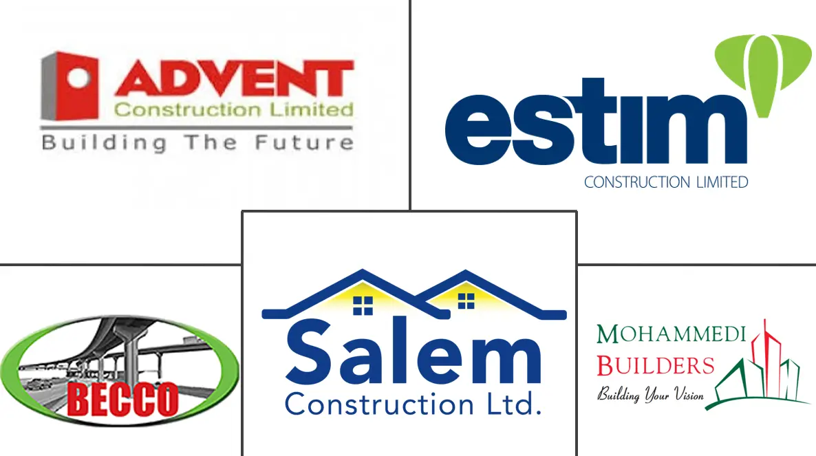 坦桑尼亚建筑市场规模和份额