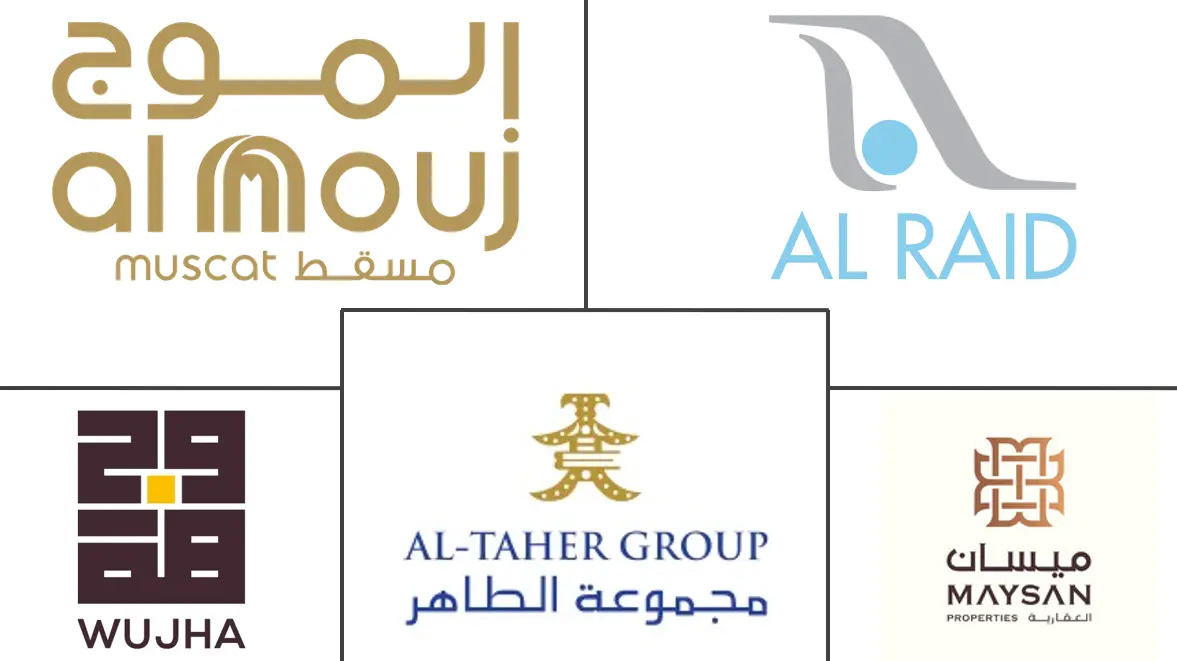 阿曼住宅房地产市场规模和份额分析