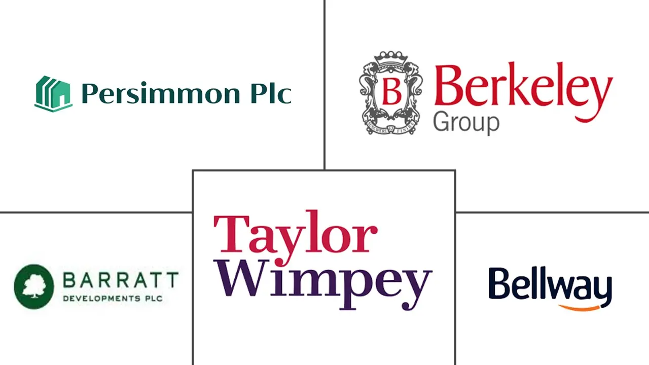 英国住宅房地产市场规模和份额分析