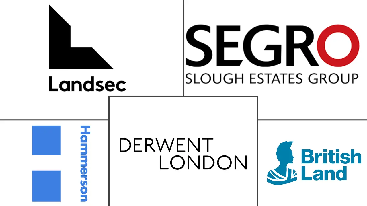 英国商业房地产市场规模和份额