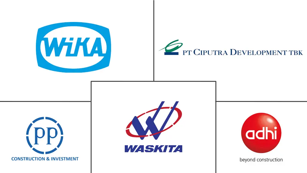 印度尼西亚建筑市场规模和份额