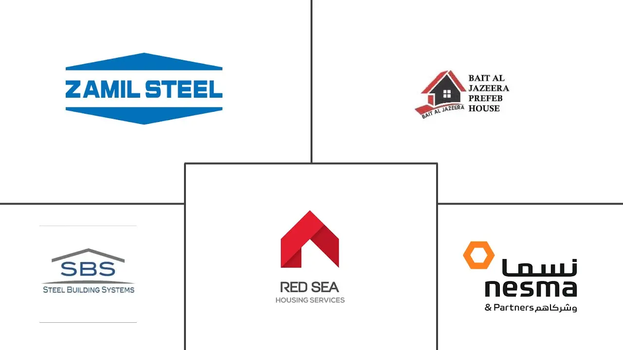 沙特阿拉伯预制建筑市场规模和份额分析