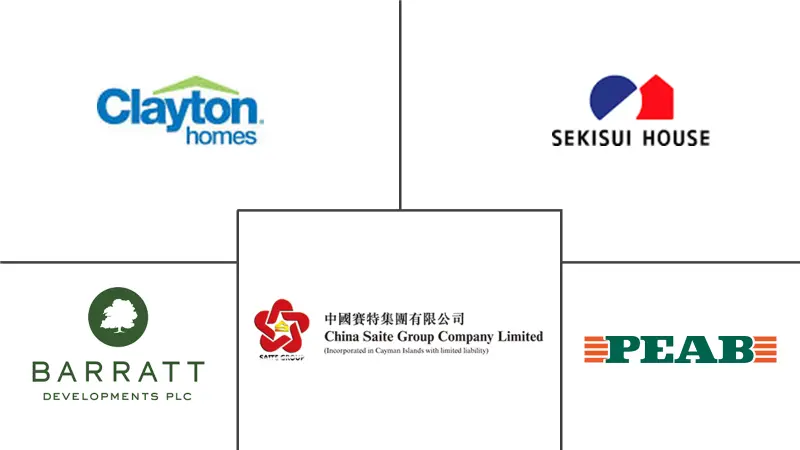 装配式建筑市场规模